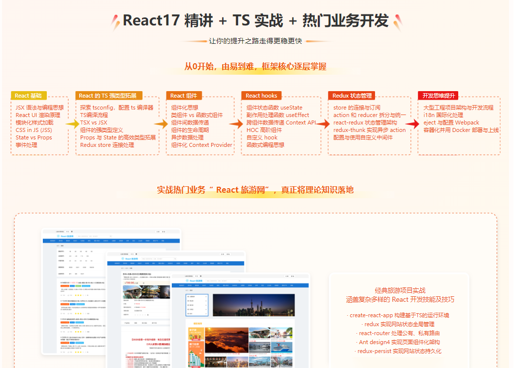 React 17 系统精讲 结合TS打造旅游电商平台|完结无秘|百度云下载