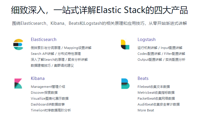 Elastic Stack从入门到实践，自己动手搭建数据分析系统