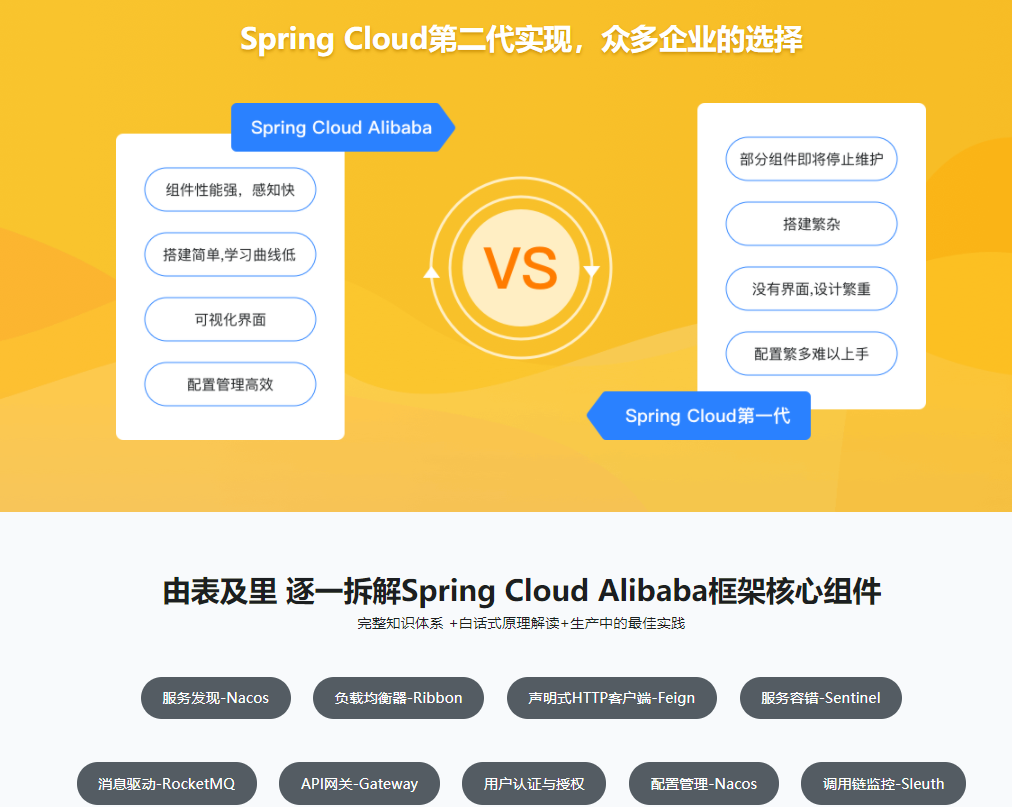 Spring Cloud Alibaba微服务从入门到进阶