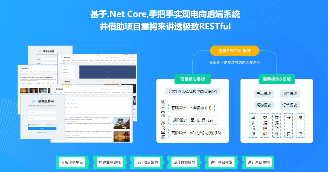 .Net Core 开发电商后端API 吃透RESTful风格