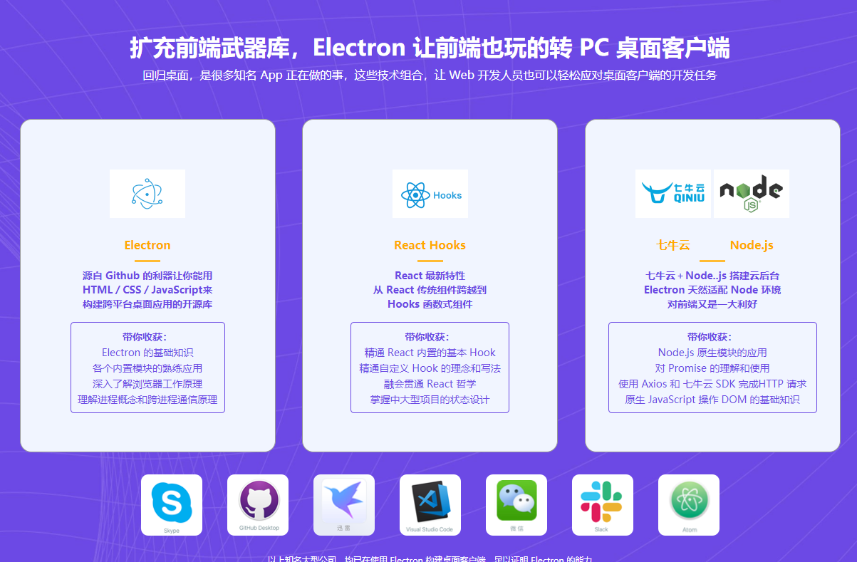 Electron+React+七牛云 实战跨平台桌面应用