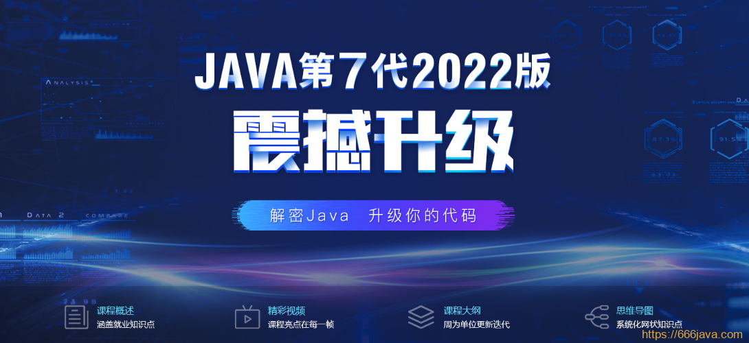 百战-JavaEE高薪就业班2022年|重磅首发|完结无秘